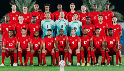 Canada Women's National Soccer Team